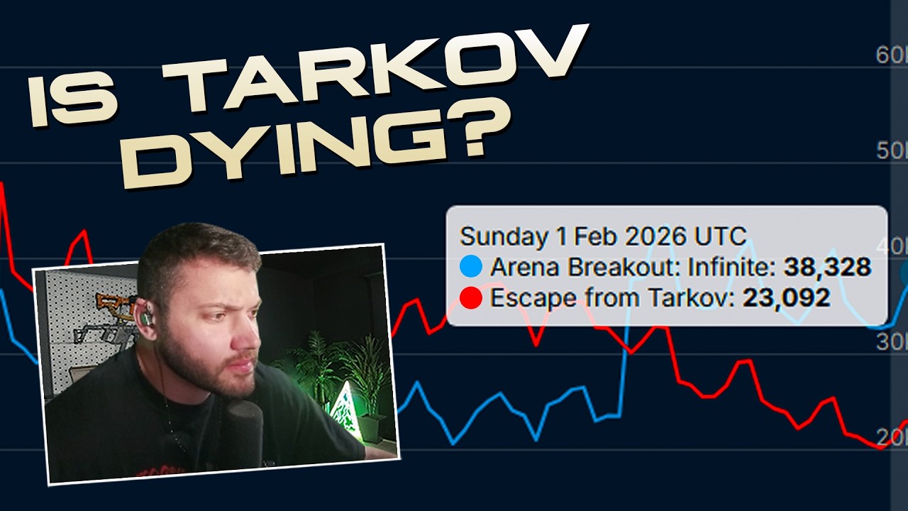 Thoughts on the current state of Tarkov...