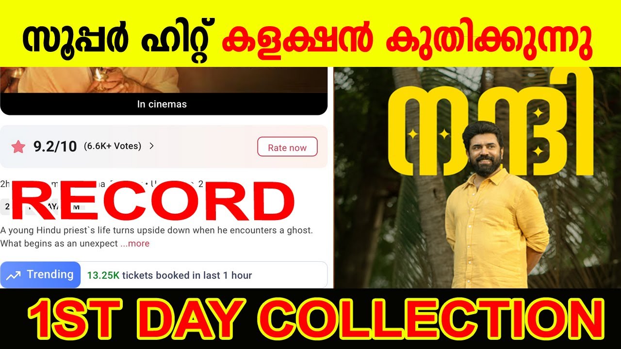 സൂപ്പർ ഹിറ്റ് കളക്ഷൻ കുതിക്കുന്നു |SARVAM MAYA 1ST DAY COLLECTION|SARVAM MAYA 2 DAYS COLLECTION