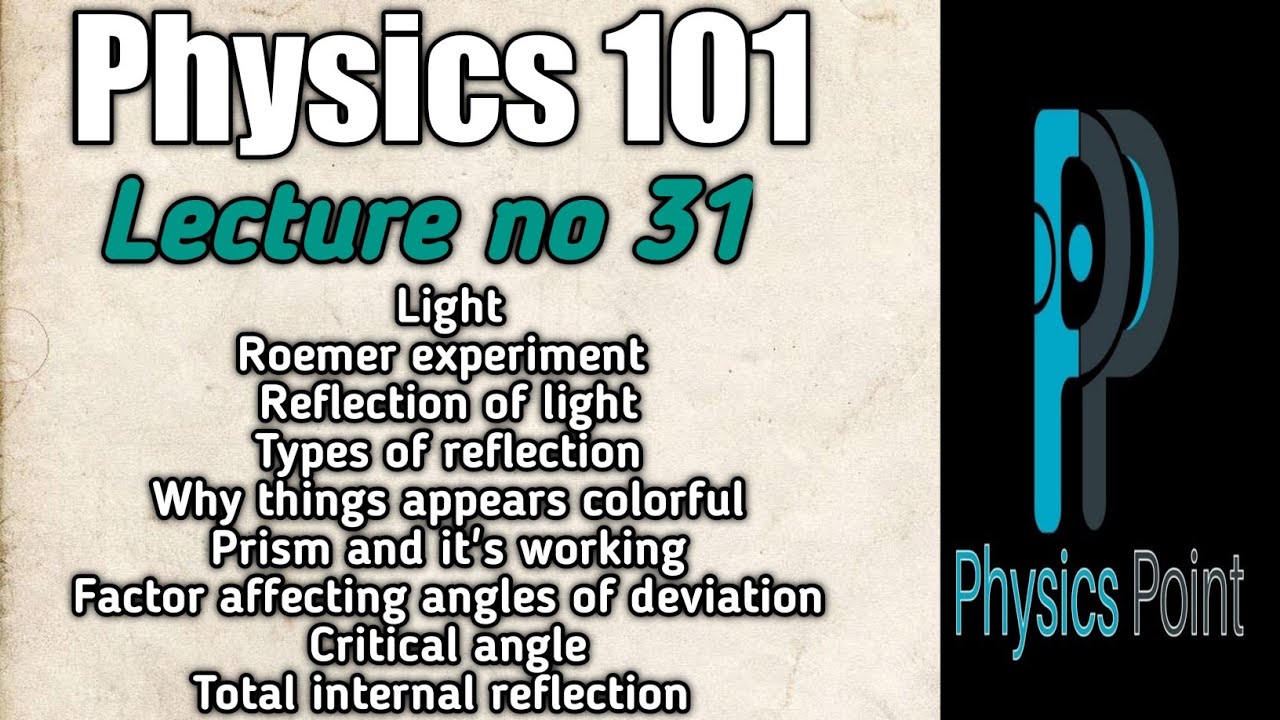 Phy101 lecture 31|Light|Reflection and it's types|Prism working|factor affecting angles of deviation