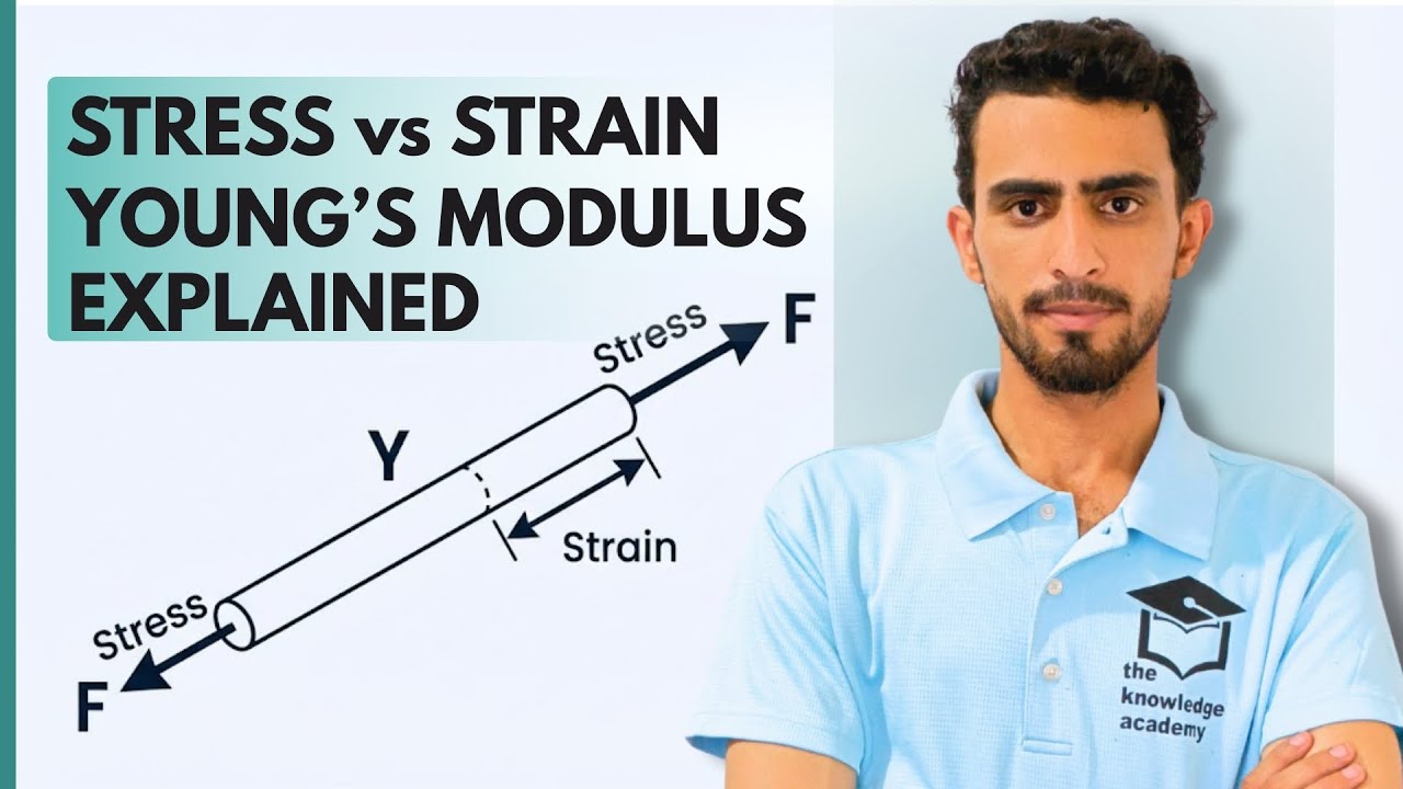 Stress, Strain & Young’s Modulus Explained | Properties of Matter | Class 9 Physics