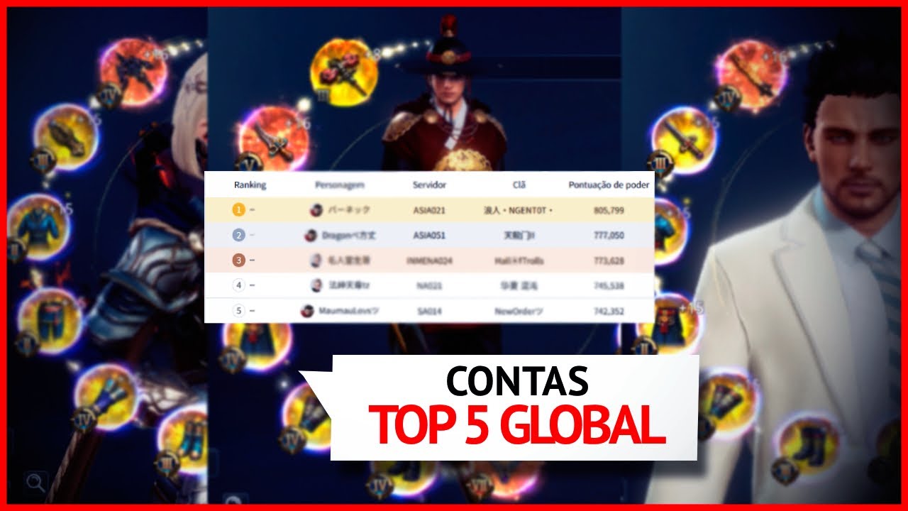 TOP 5 GLOBAL | CONTAS MAIS FORTES (POWER) - MIR4
