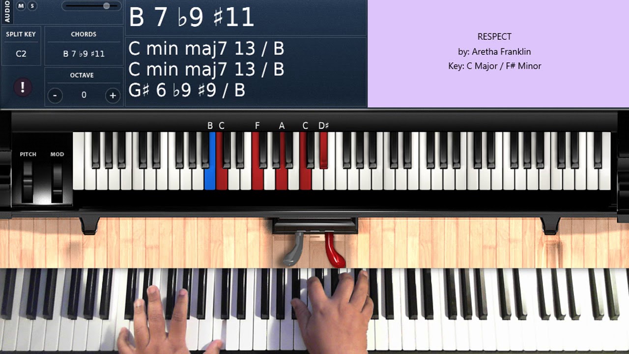 Уважение (Арета Франклин / Отис Реддинг) — Учебник по игре на фортепиано