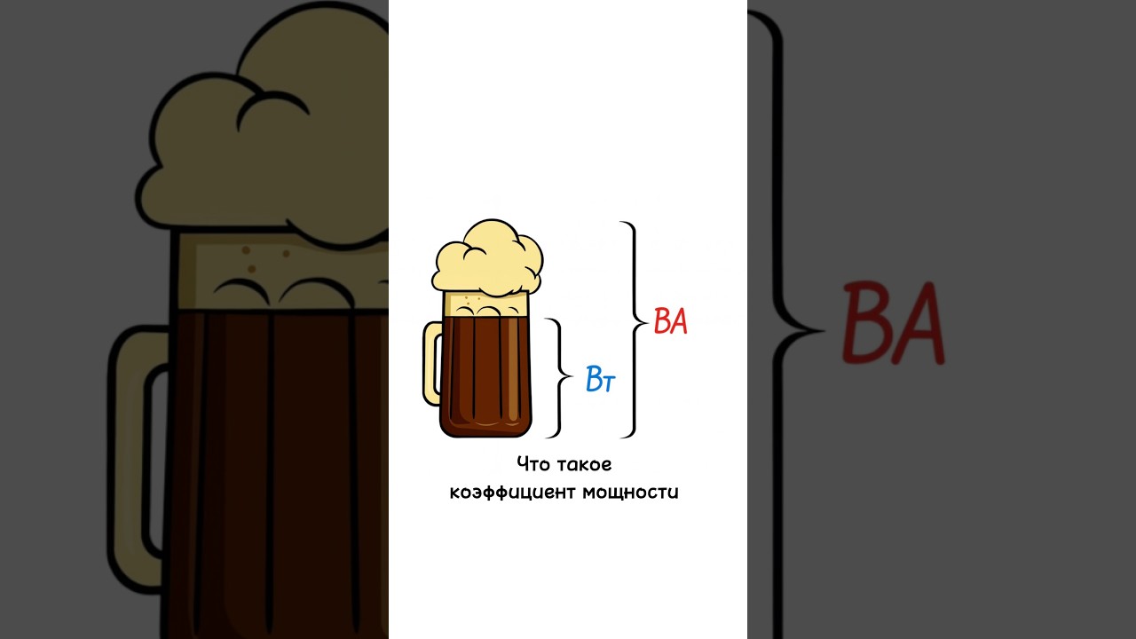 Что такое коэффициент мощности