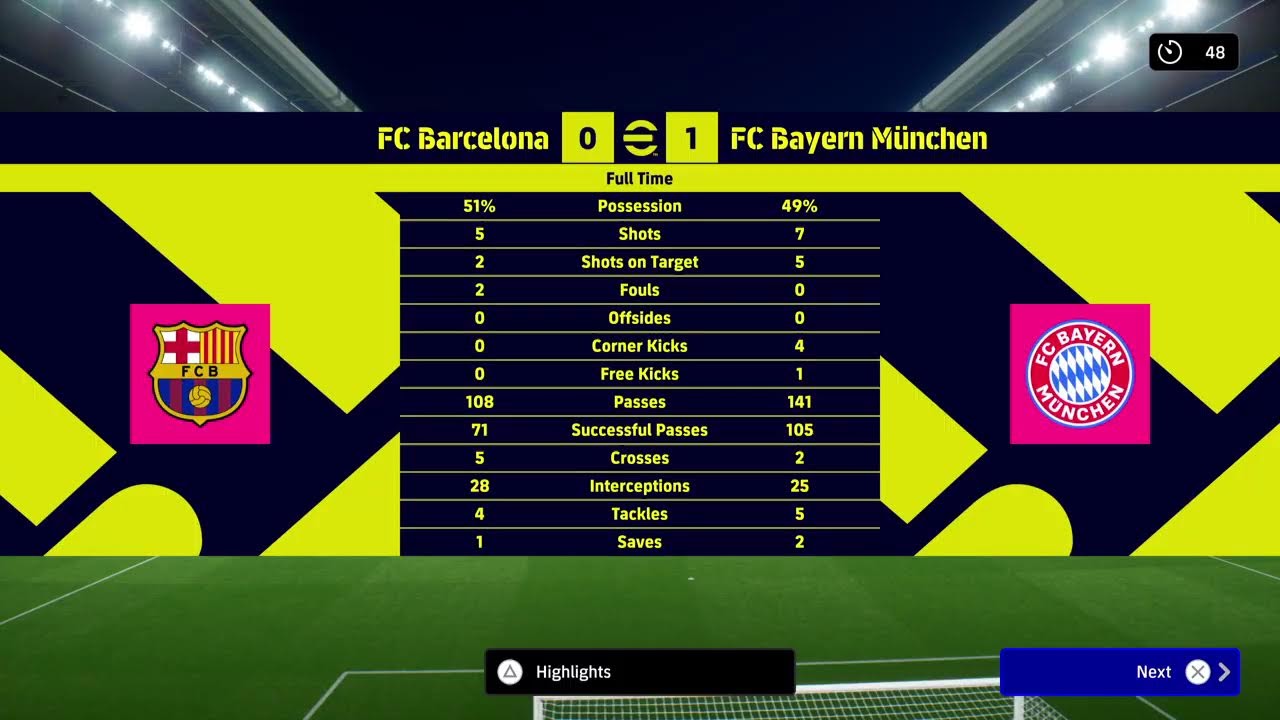 eFootbal 2025 selejtező Danihun95 vs Tempranillo