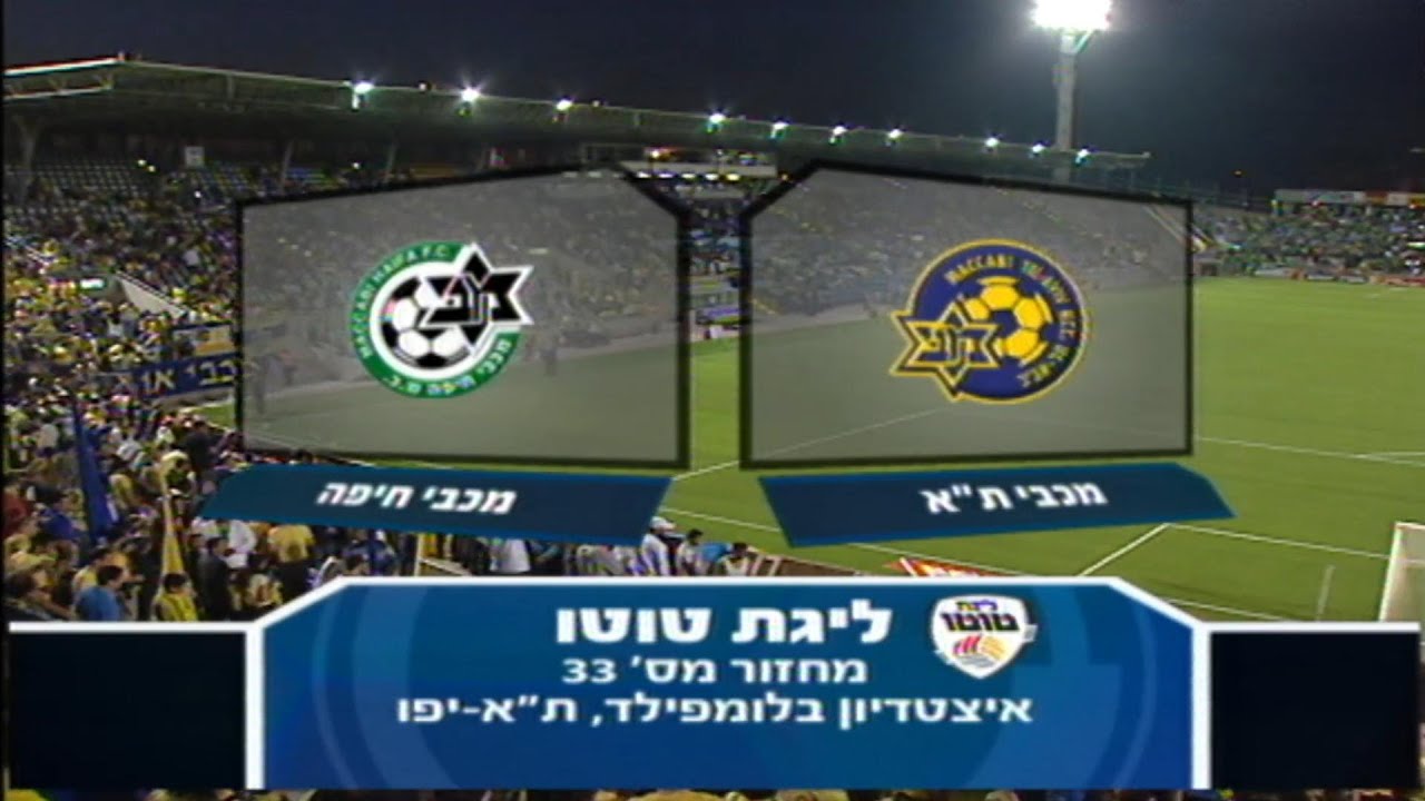 2009-10 ליגה 33 - מכבי תל אביב 2:0 מכבי חיפה