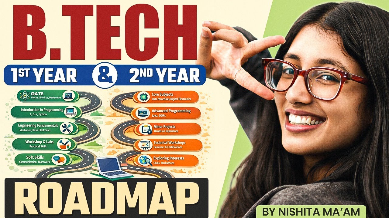 What Should You Do in B.Tech 1st & 2nd Year? | Complete Roadmap for Students | B.Tech Roadmap