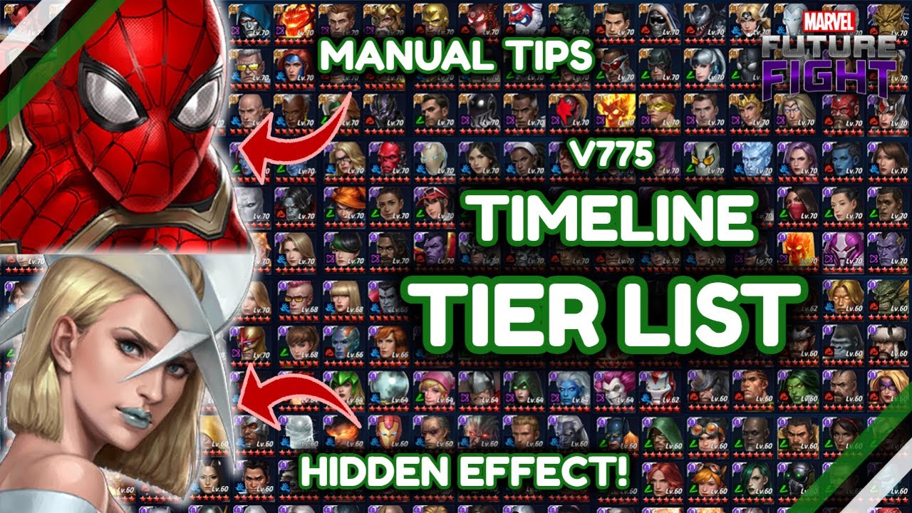Timeline Tier List v775  (Top 3 Challenger Certified) | Marvel Future Fight