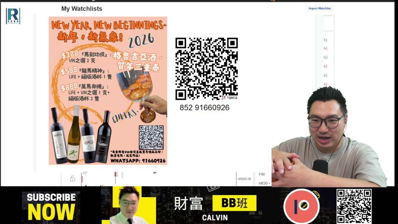 《美股Vin化爐》260204：一隻Anthropic，一眾Saas股齊仆正／建商股與BDC／個股巡禮：OXY，TER，PLTR，AMD，SMCI，SLAB，藥股，Disney