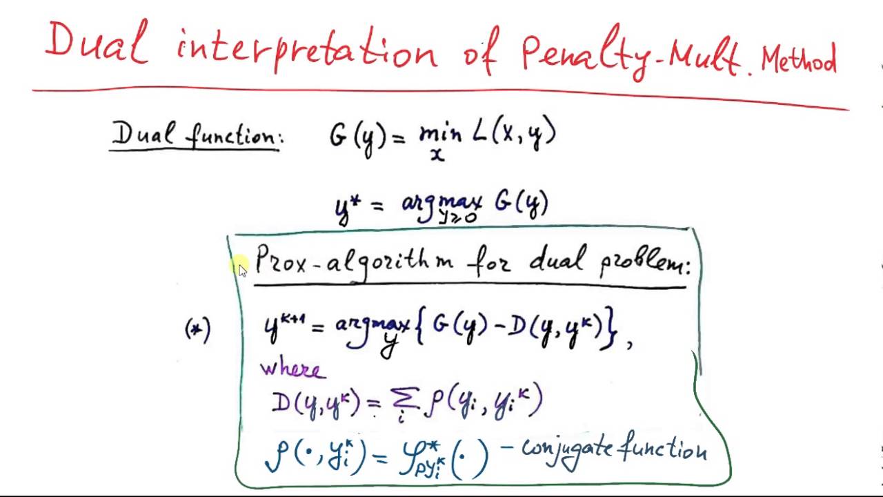 Penalty Multiplier Method (Augmented Lagrangian) 2: Dual Interpretation