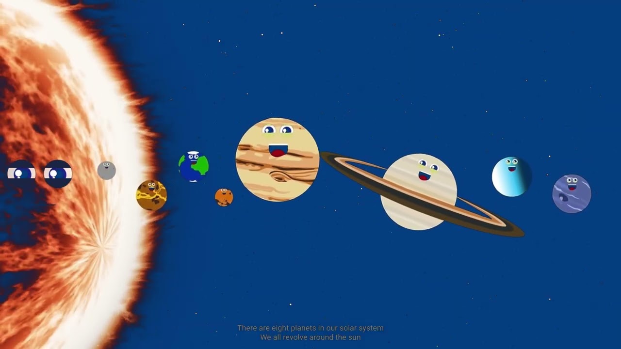 8 Planet in The Solar System Intro Logo Effects | Sponsored By: Klasky Csupo 2001 Effects