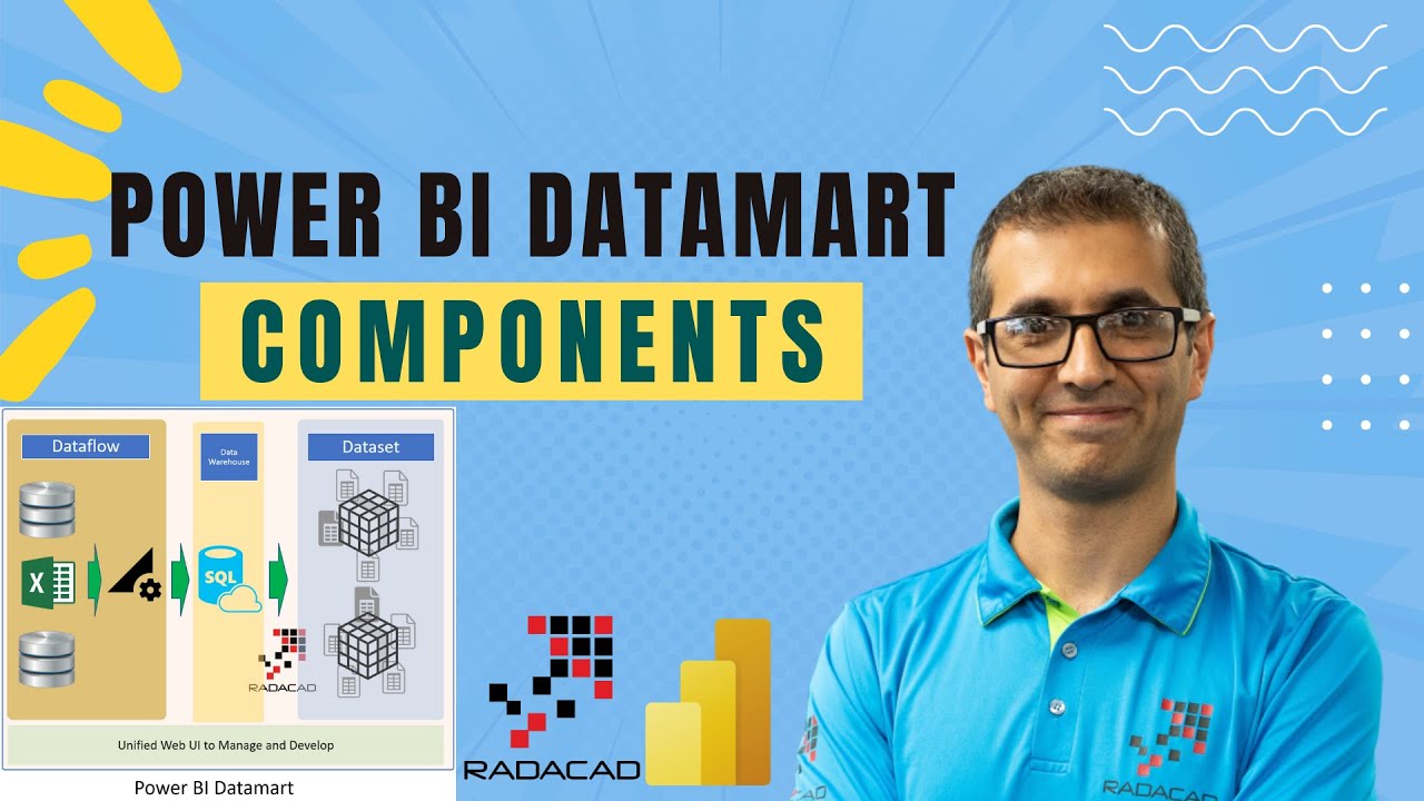Power BI Datamart components