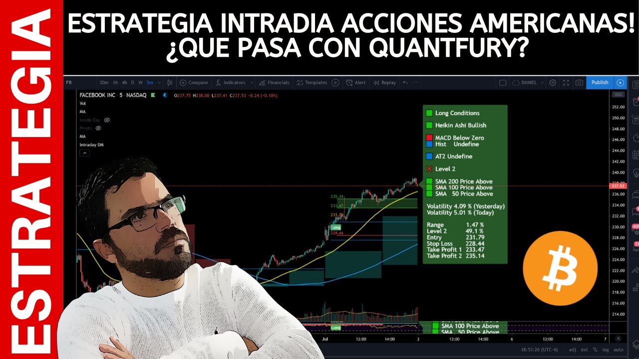 ESTRATEGIA INTRADIA ACCIONES AMERICANAS! (QUE PASA CON QUANTFURY) DANIEL MUVDI