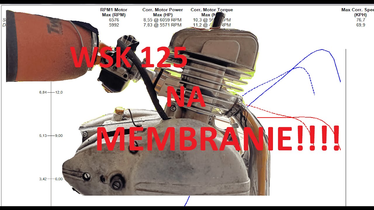 WSK 125 na Membranie!! Testuje cylinder z Jack Motors WSK 175 Garry odc. 16