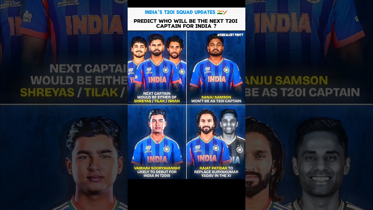 Predict , Who Will Be The Next T20I Captain ? | #india #icc #bcci #t20captain #t20i #sanjusamson