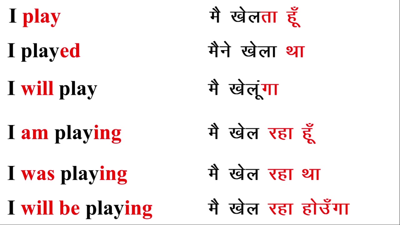 Tenses and helping verb | All tenses in Hindi and English | Auxiliary verb in Hindi and English