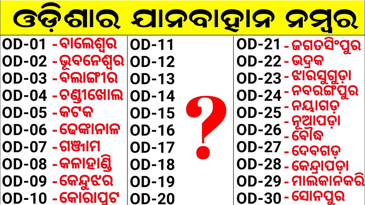 ଓଡ଼ିଶା ସବୁ ଜିଲ୍ଲାର ଗାଡ଼ି ନମ୍ବର 🚳 OD__ ? odisha rto number | odisha all district rto vehicle code