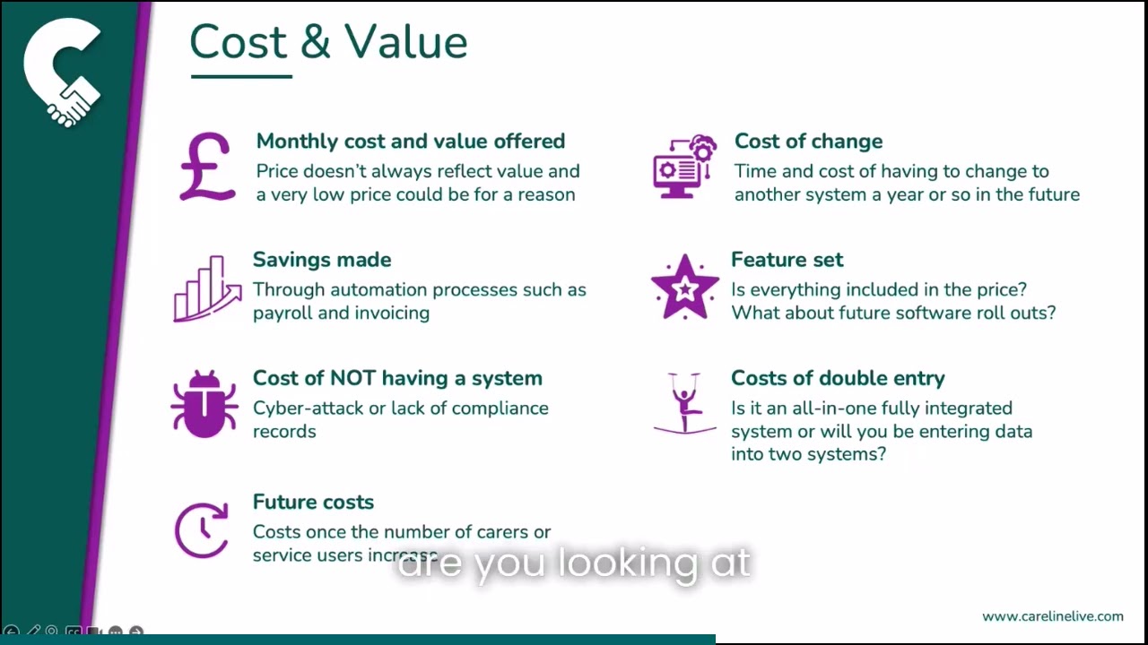 The cost (and value) of home care management software