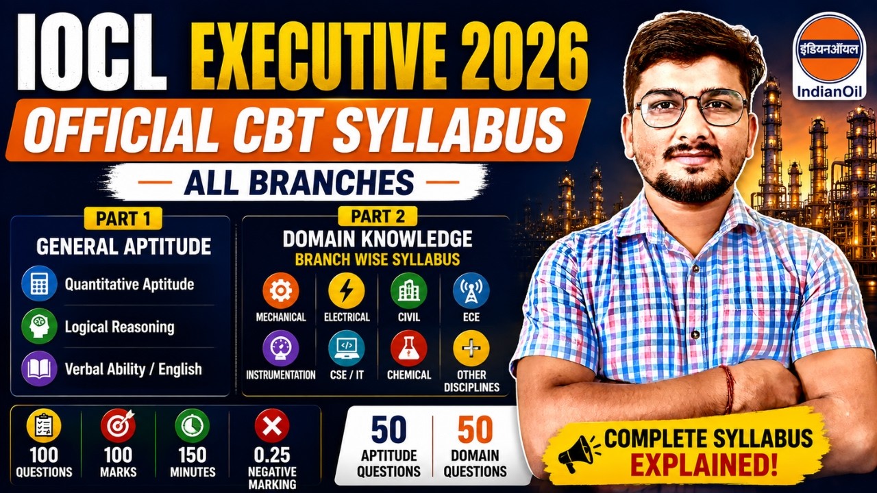 IOCL Executive 2026 🔥 Official CBT Syllabus | Aptitude + Domain Syllabus | All Branches
