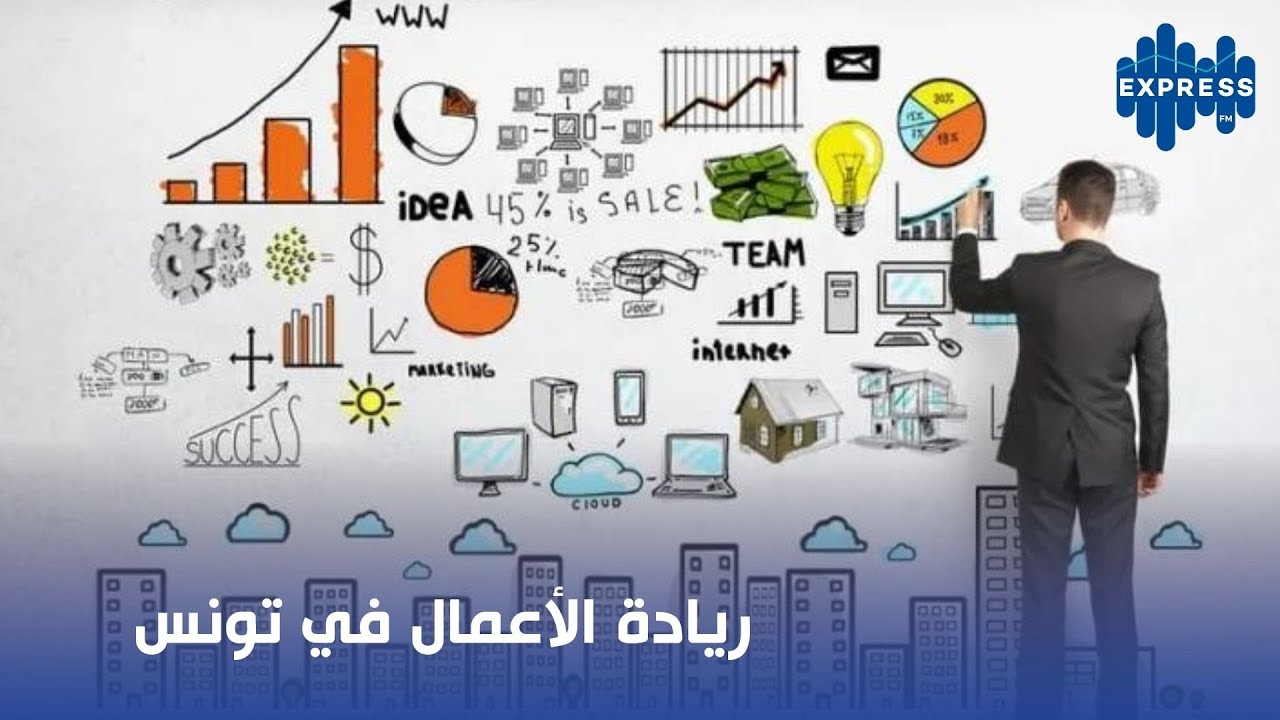ريادة الأعمال في تونس