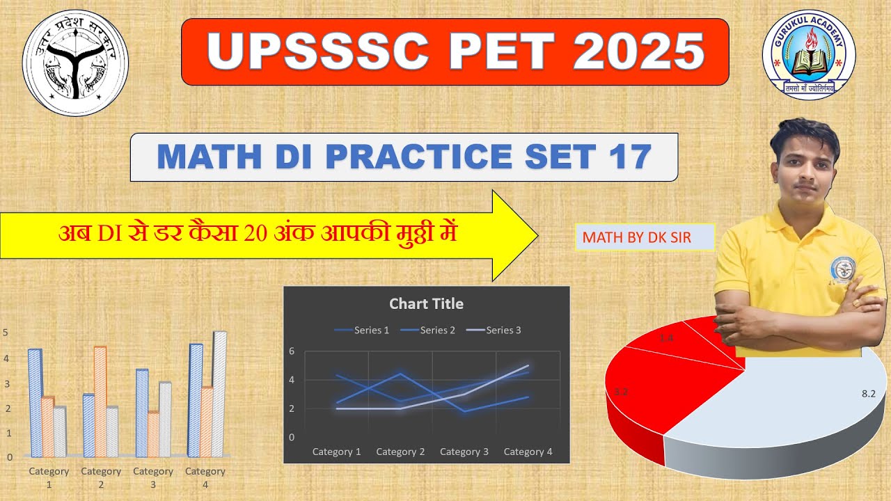 MATH DI PRACTICE SET 17