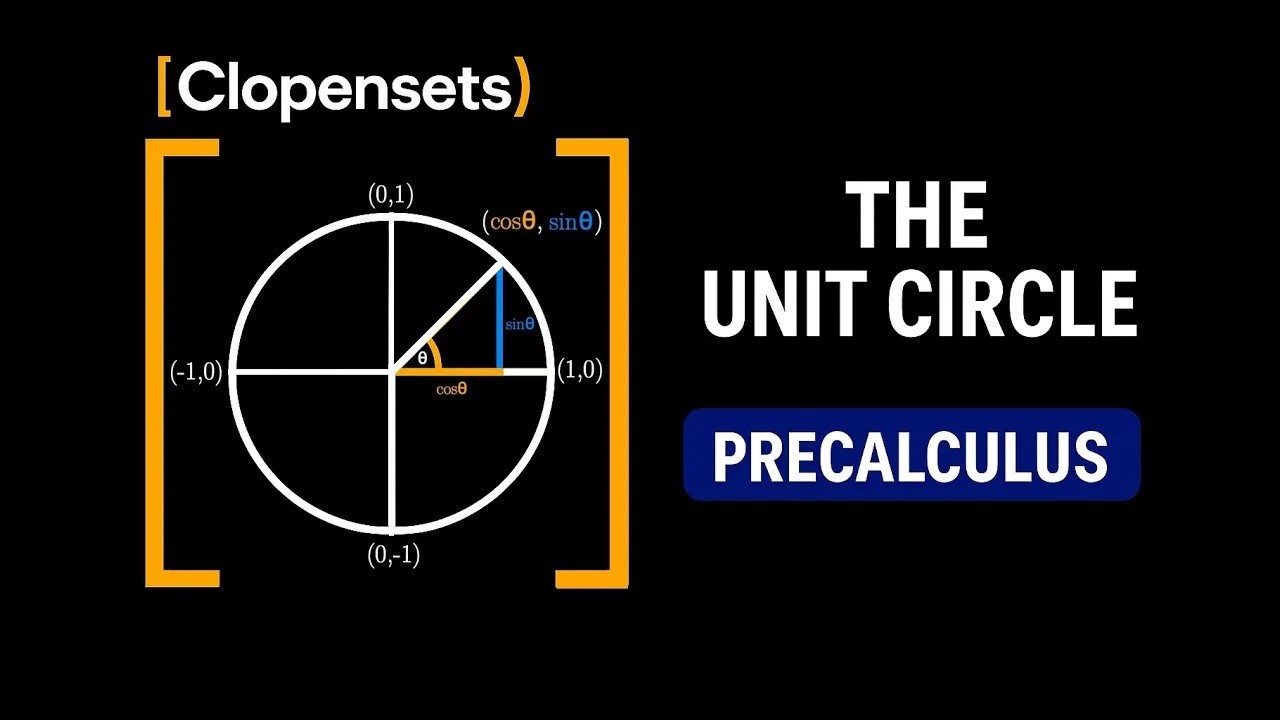 The Unit Circle | Precalculus (2026 Update)