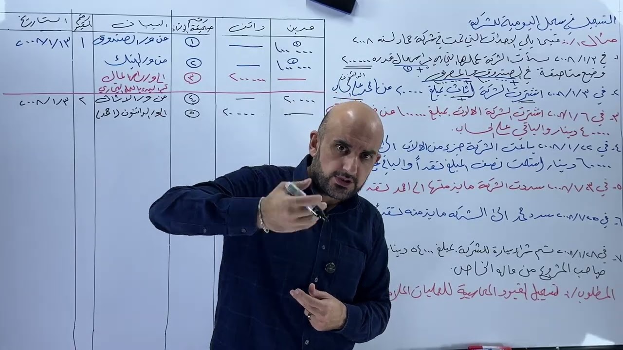 مرحلة التسجيل في دفتر اليومية مثال1
