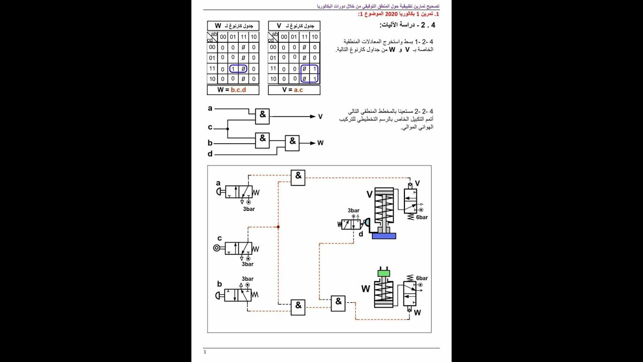 طريقة الاجابة على جدول كارنو حل🔥 تمرين باك2020 🔥