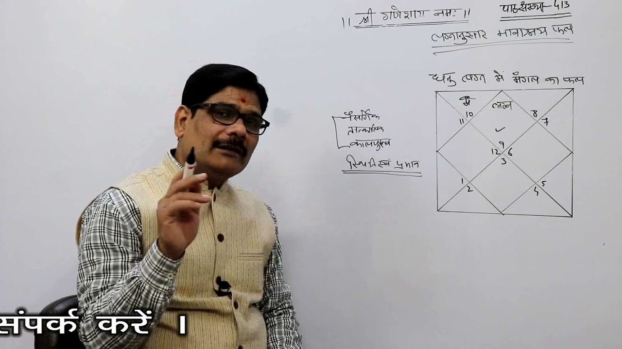 Learn Astrology, Falit Jyotish Path-413, धनु लग्न में मंगल पहले से चौथे भाव तक स्थित होने का फल