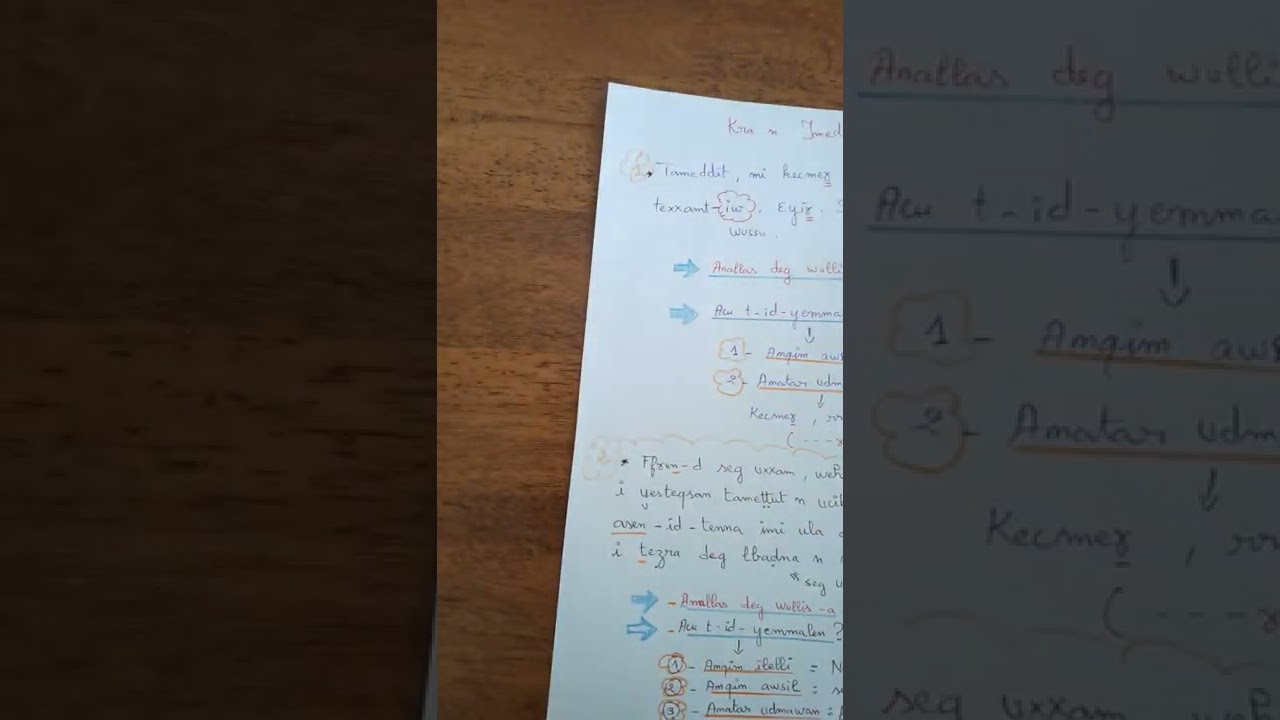 anallas d agensay neɣ d azɣaray? Tamsirt i useggas wis 3 .(BAC).