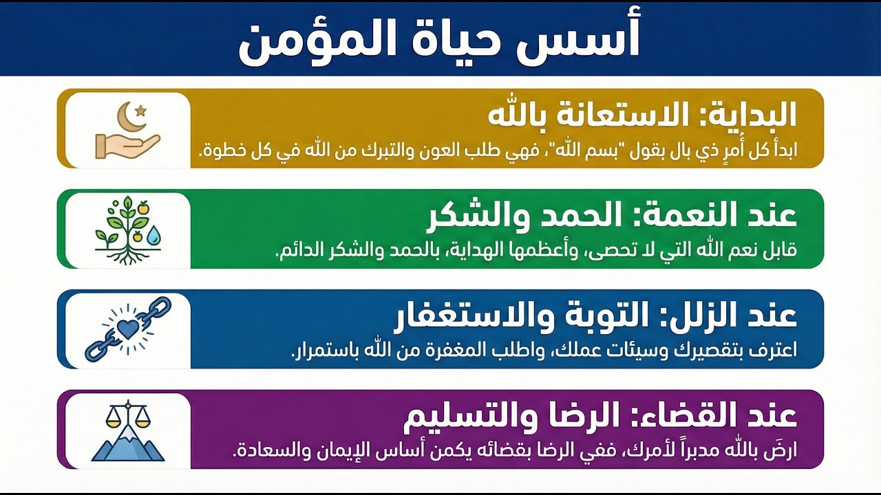 شرح مقدمة المتن العلمية: معنى البسملة وطلب العون من الله | شرح علمي مبسّط للمبتدئين