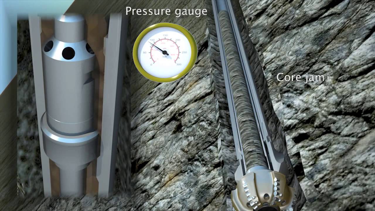 Corpro Quickcore Animation
