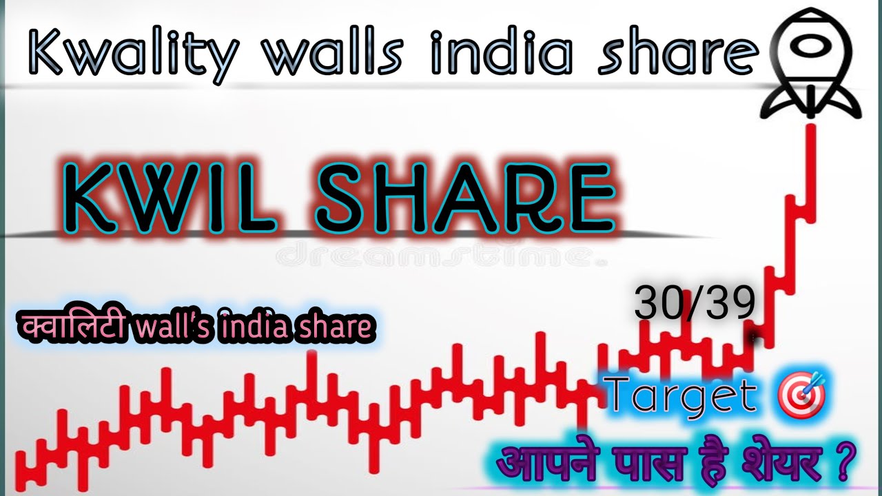 KWIL Share Next Target? 🚀 Big Breakout Coming?KWIL Share Analysis | Buy, Sell or Hold?KWIL Stock!