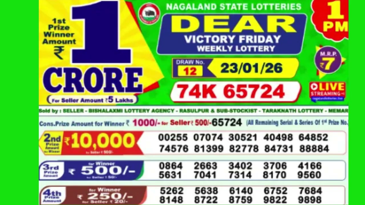DEAR VICTORY FRIDAY WEEKLY LOTTERY TODAY RESULT 1 PM 23/01/26#latest lottery result