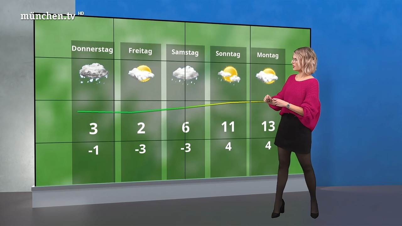 Corinna Borau - Bayernwetter - 17-02-2026  #tvgucker