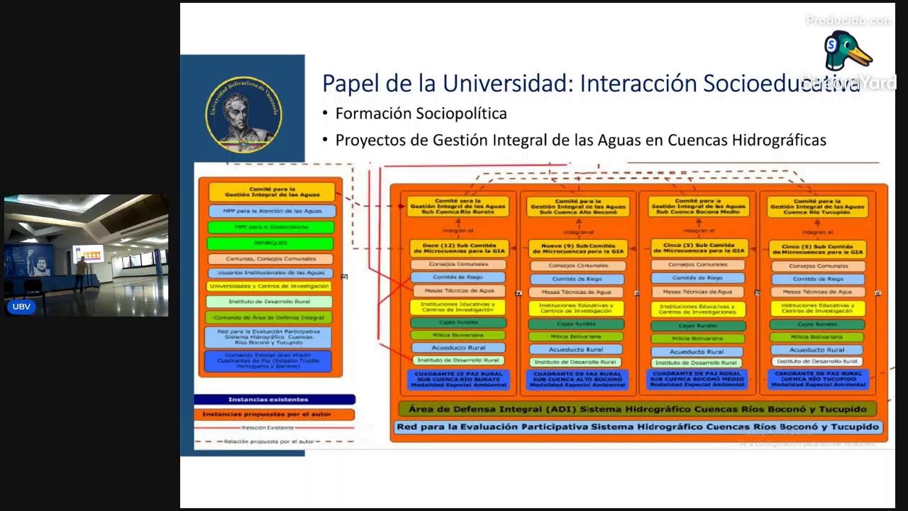 Plan de Formación Docente UBV 2026