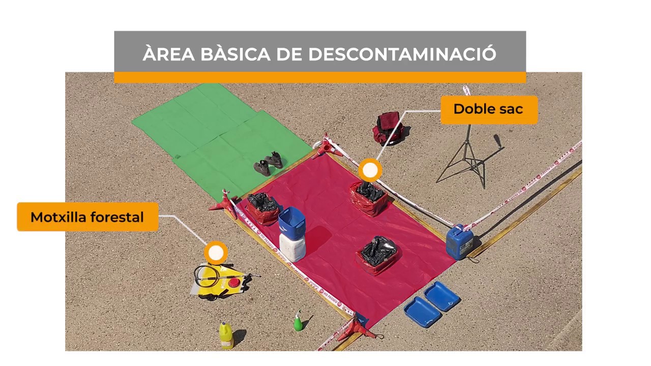 1 - Material necessari per muntar una Àrea Bàsica de Descontaminació (ABD)