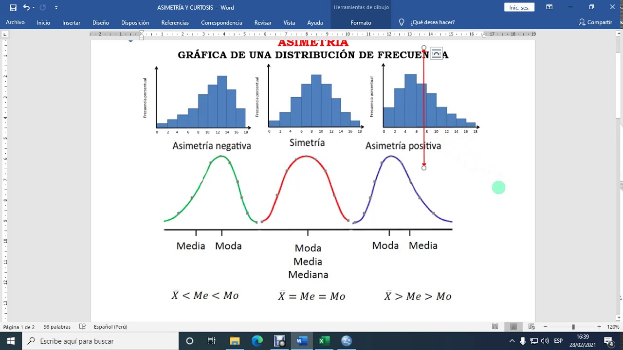 Asimetría y Curtosis