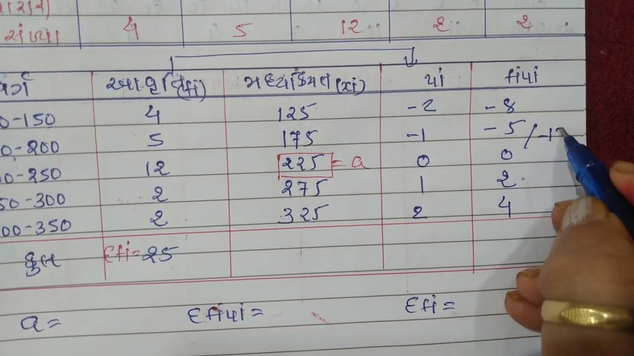 Standard 10 maths chapter 13.1 example 6