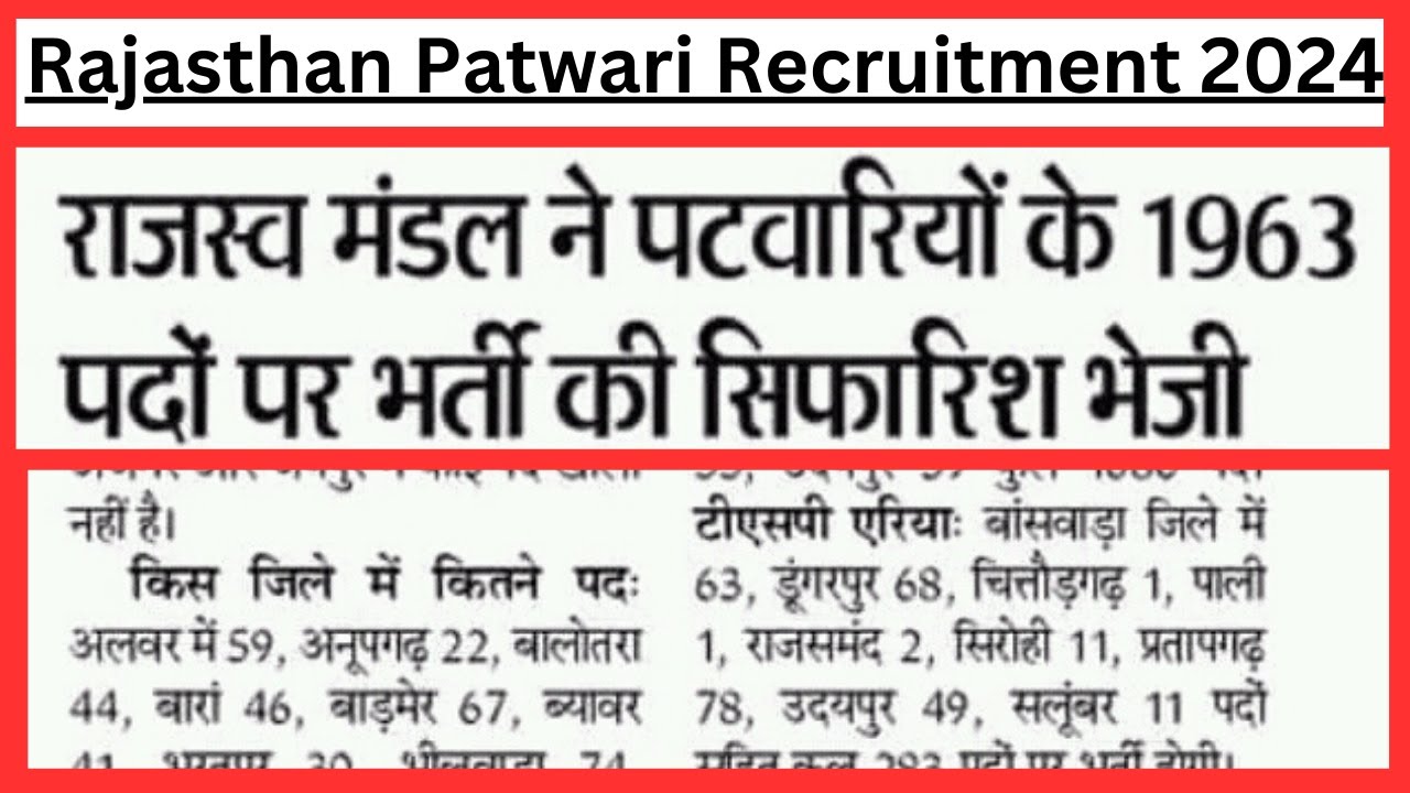 Rajasthan Patwari Recruitment 2024 | Post | Exam Pattern | Syllabus | Salary