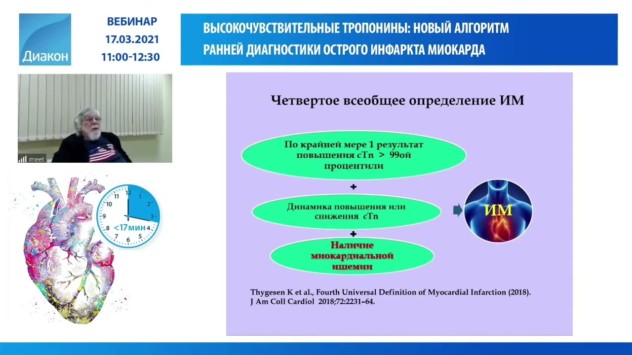 Высокочувствительные тропонины &mdash; новый алгоритм ранней диагностики острого инф