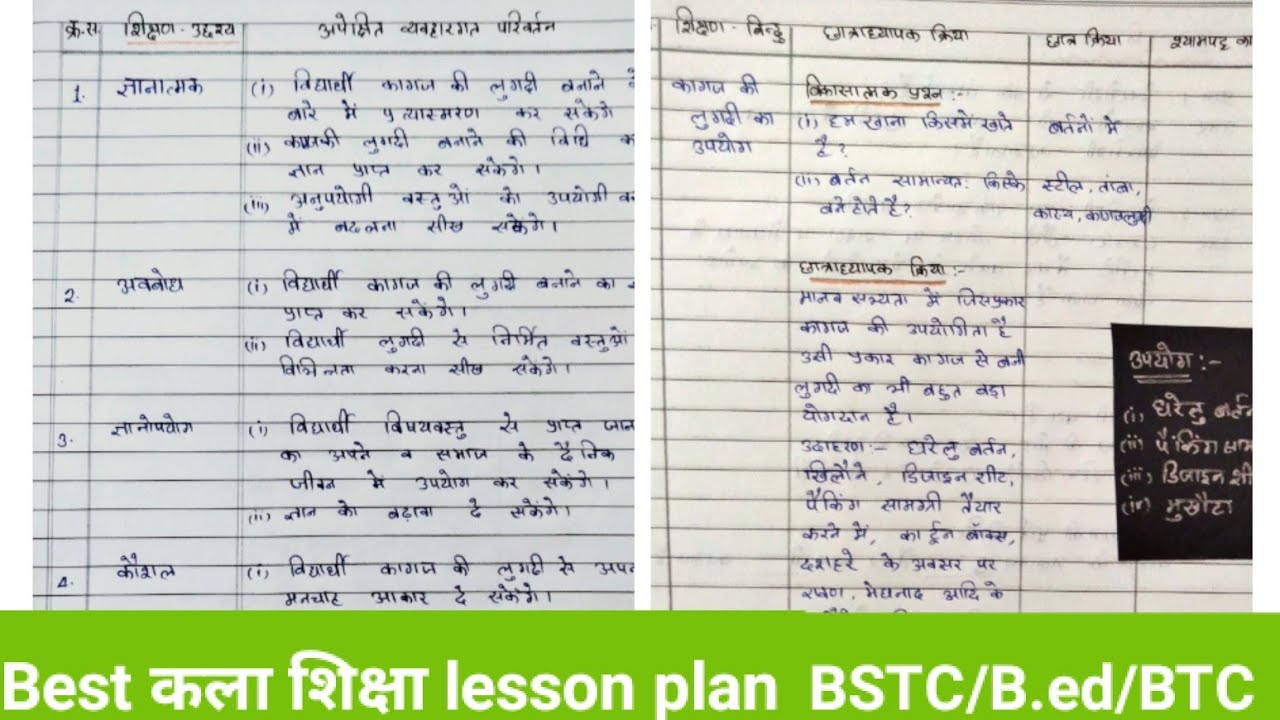 कला शिक्षा वार्षिक पाठ योजना ‌/ BSTC 1st & 2nd year /B.ed / BTC /art lesson plan 🔥