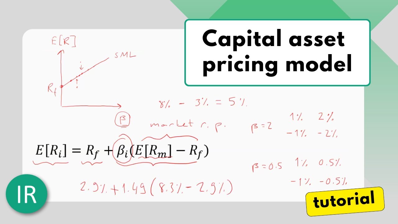 Capital asset pricing model (CAPM) / Fundamentals of investments / Episode 12