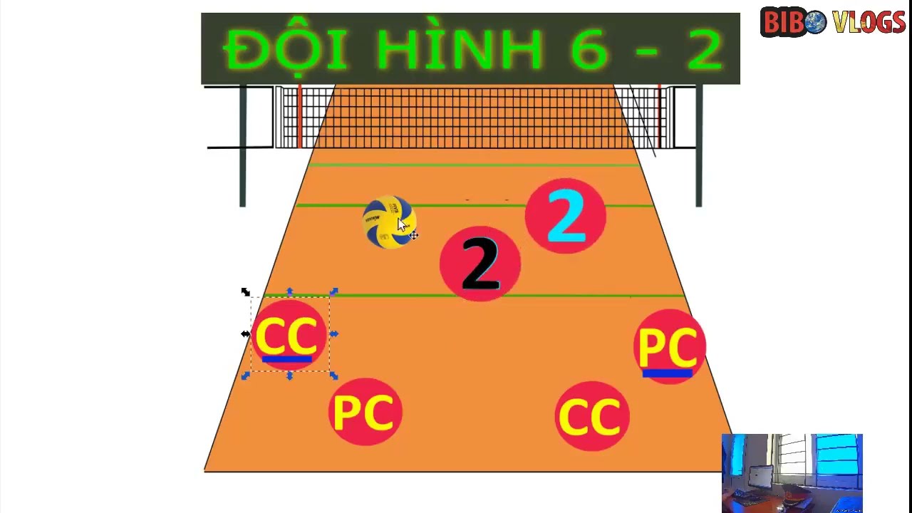 Tri Thức 4.0 | Đội Hình 6 - 2 - Chiến Thuật Bóng Chuyền Siêu Tấn Công 3 Cầu Thủ Hàng Trên Đập Bóng