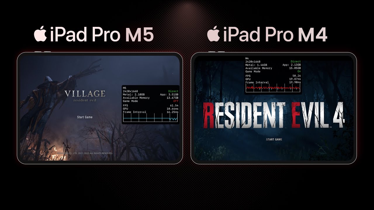 БОЛЬШОЕ ОБНОВЛЕНИЕ! Сравнение игровых характеристик iPad Pro M4 и iPad Pro M5 в Resident Evil Vil...