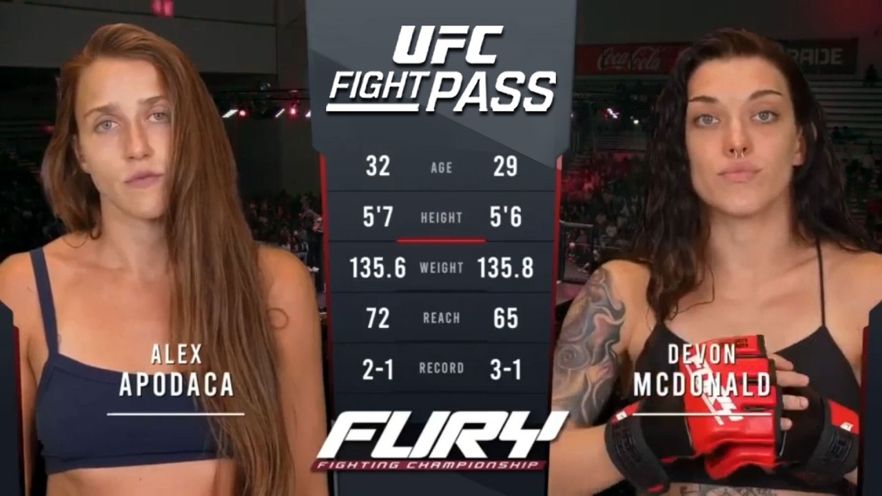 Fury FC 122: Devon McDonald vs Alex Apodaca | July 24, 2026