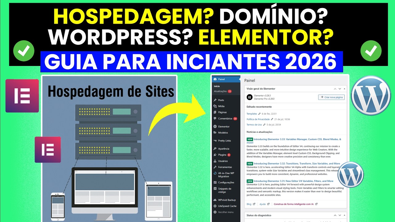 O Que é Uma hospedagem de Site, Dominio, Wordpress, Elementor e Como Tudo Funciona