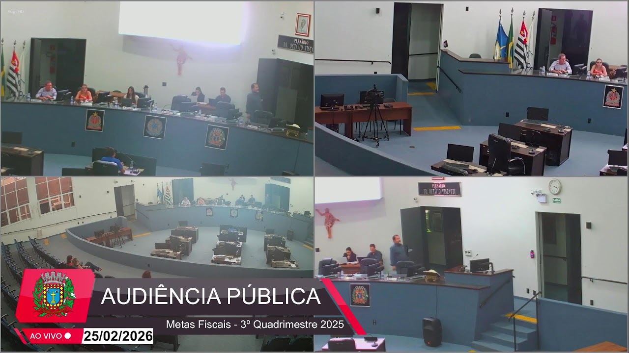 Apreciação e Avaliação do Cumprimento das Metas Fiscais - 3º Quadrimestre 2025