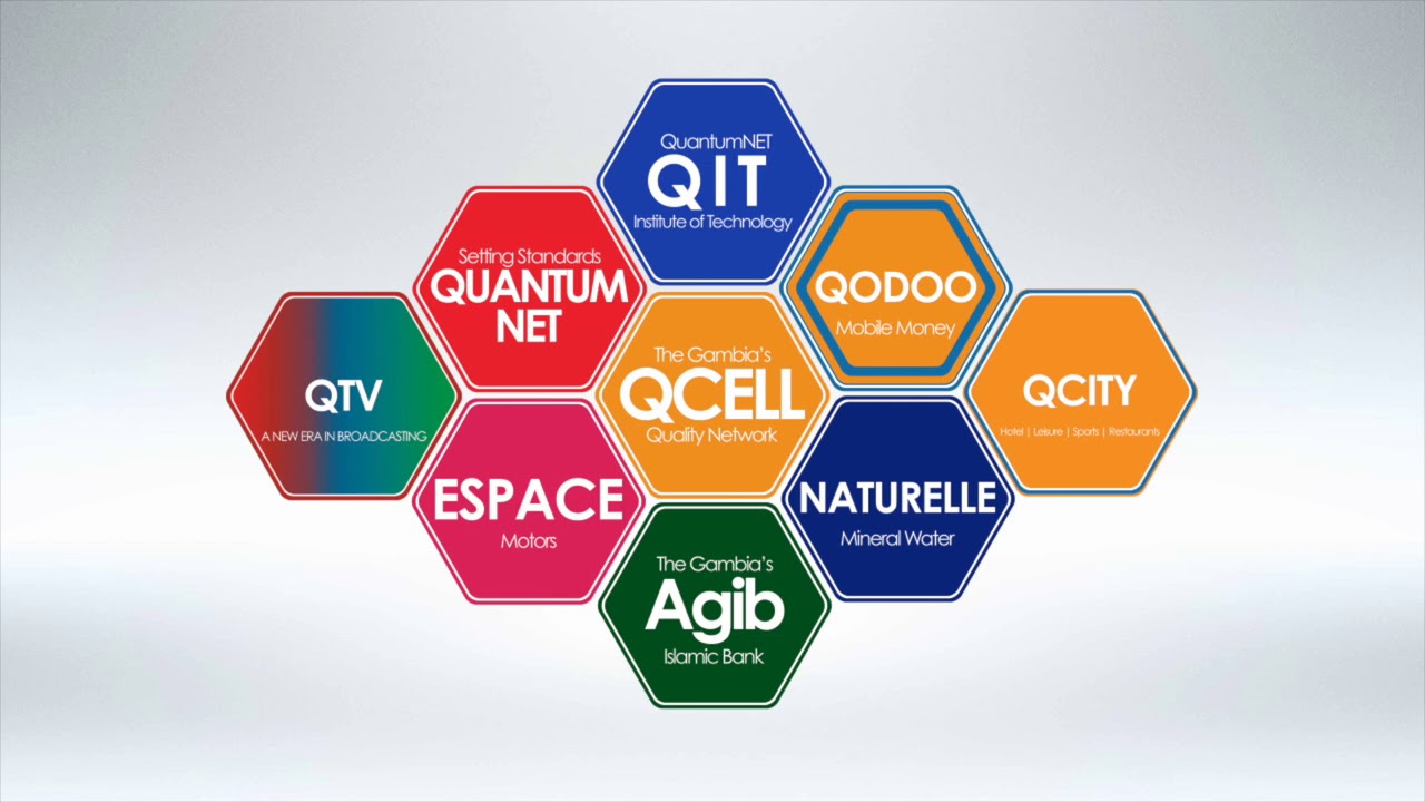 QTime - FREE SIM