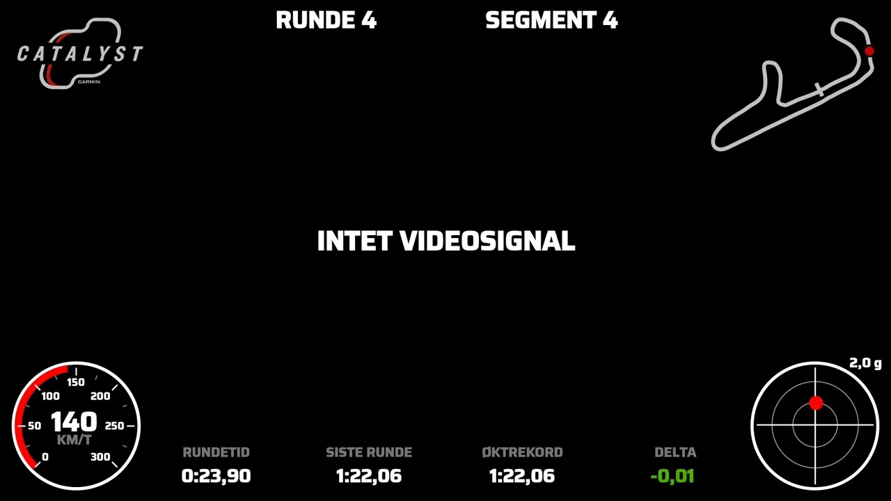 Extreme race sunday Mantorp inboard M3 E30