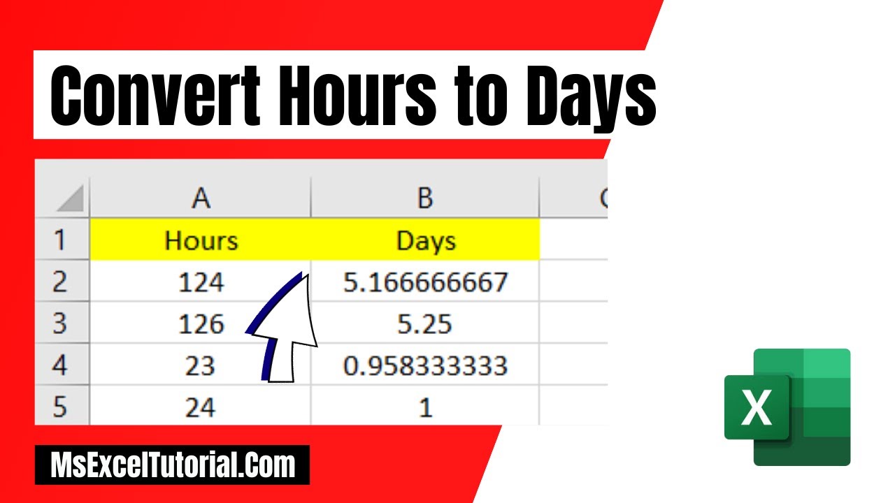 How to Convert Hours to Days in Excel